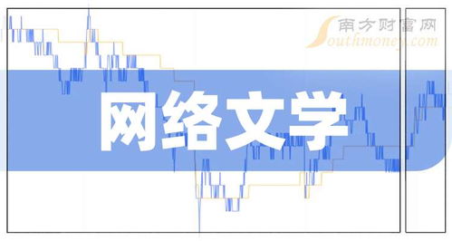 2025年底網絡文學巨頭競逐 數字內容制作服務全面升級